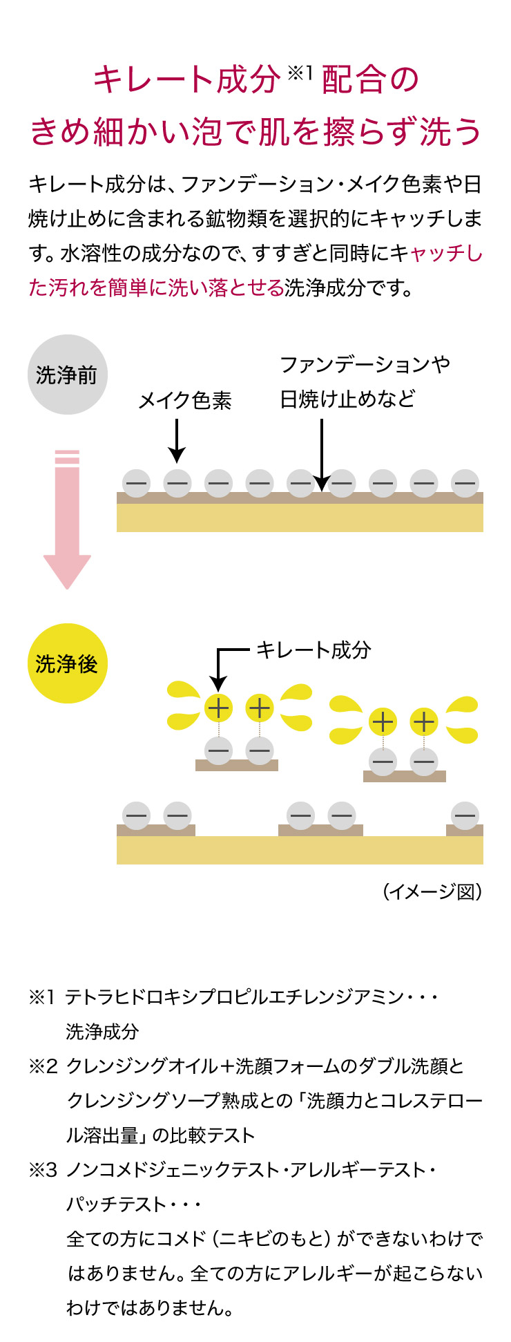 プラスリストア