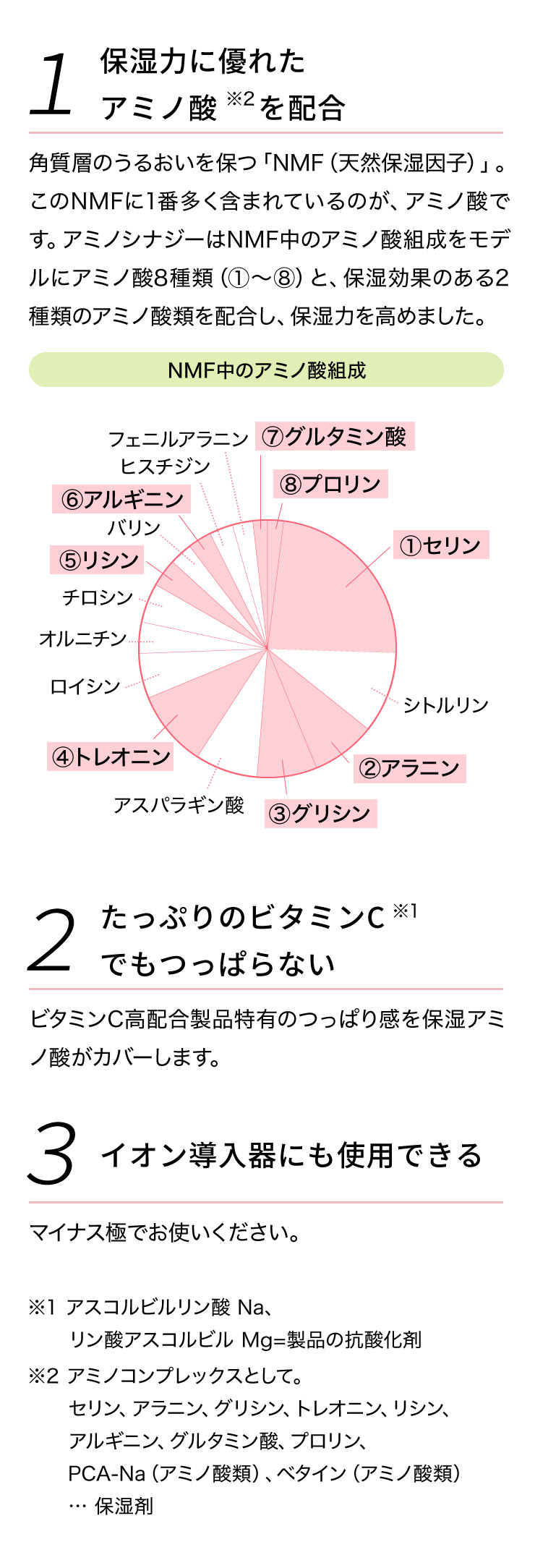 プラスリストア